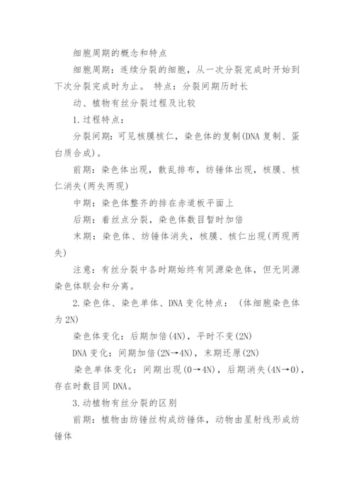 高中生物会考的知识点总结.docx