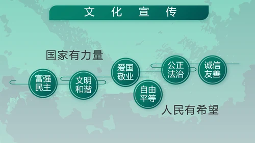 八一军事部队特种兵训练宣传动态PPT模板