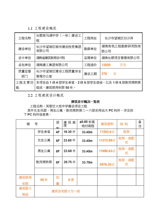 装配式结构吊装施工方案