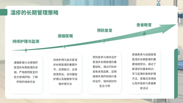 绿黄色卡通风湿疹病例知识讲解PPT