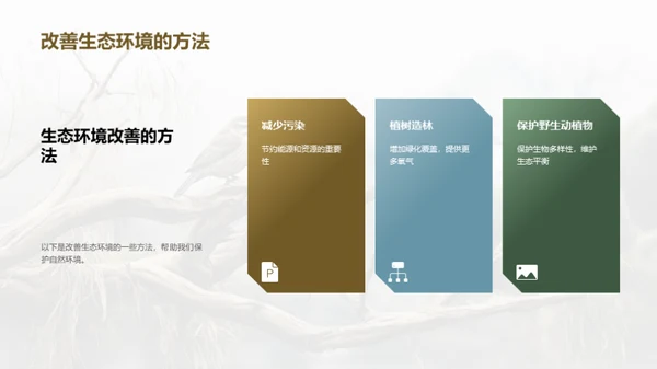 水墨风教育培训教学课件PPT模板