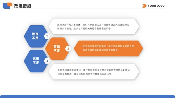 蓝黄双色简约商务人事行政年终总结工作计划工作总结PPT