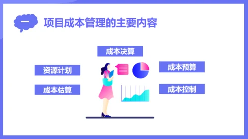 商业项目成本管理通用PPT模板