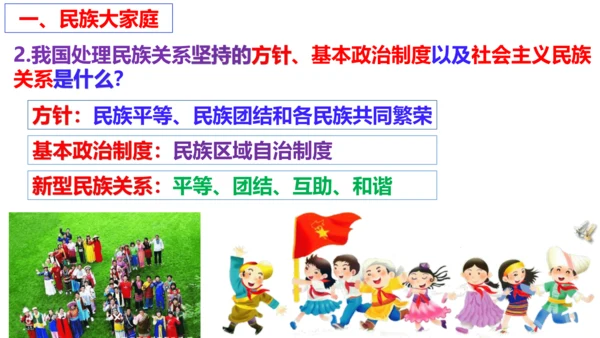 第七课 中华一家亲复习课件 （27张PPT）