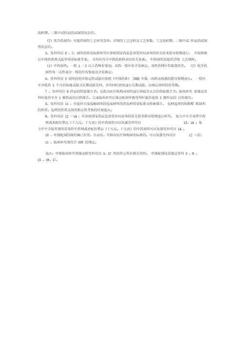 医疗机构制剂注册申报资料项目及要求