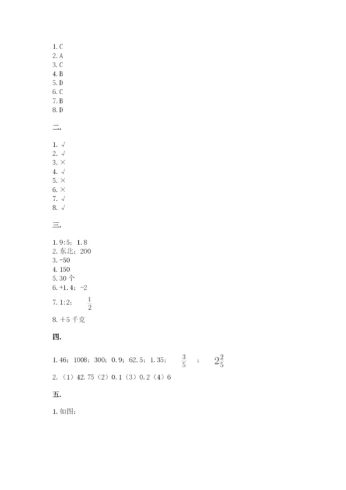 青岛版六年级数学下学期期末测试题及完整答案【夺冠】.docx