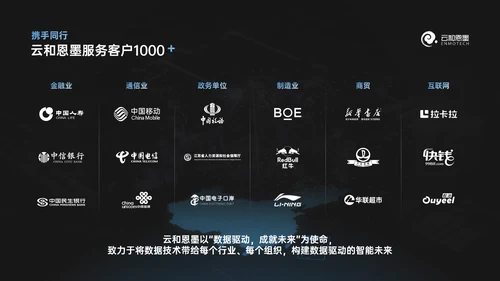 科技风数据库产品发布会ppt模版