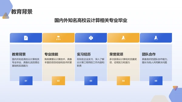 蓝色科技风云计算工程师求职简历PPT模板