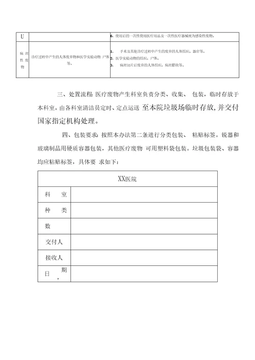 医院一次性使用无菌医疗用品的管理规定