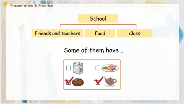 小学英语 人教版（PEP） 五年级上册 Recycle 1 第二课时课件+素材(共26张PPT)