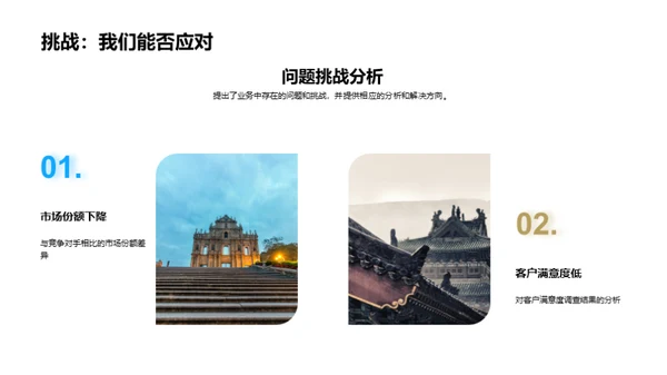 旅游业务半年回顾与展望