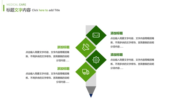 唯美小清新医疗护士报告医学研究工作总结PPT模板