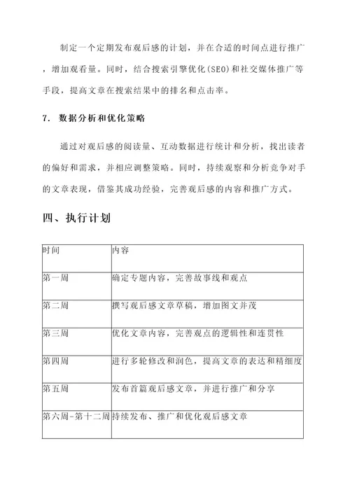 公众号观后感策划案