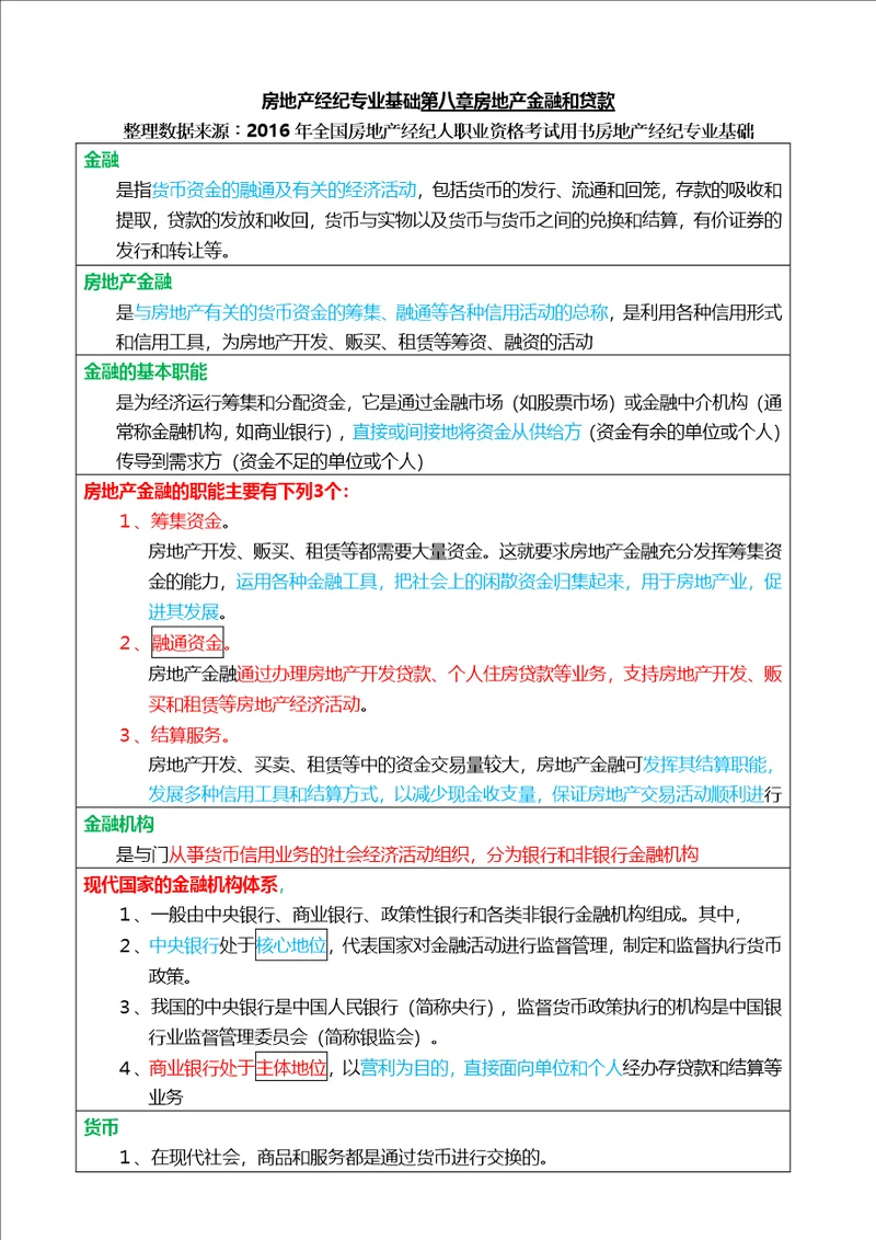 2017年房地产经纪人考试重点摘要34第八章房地产经纪专业基础1