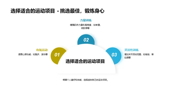 全面健康生活之路