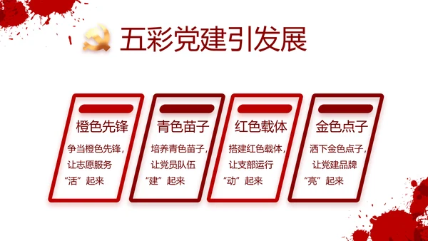 七一讲话党课党史学习教育动态PPT