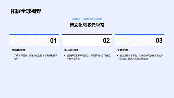 远程学习综述报告PPT模板