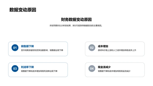 季度财务表现及策略PPT模板
