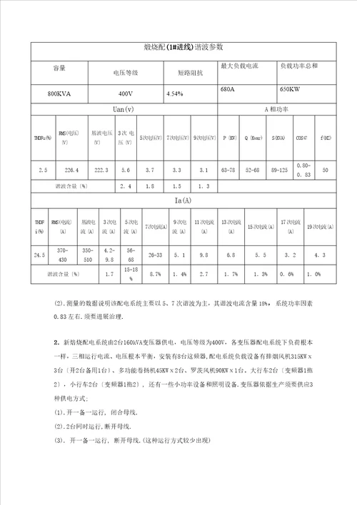 某炭素厂配电系统谐波治理节能改造方案