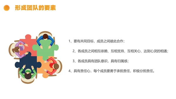橙色简约线条形状结合拼图团队执行力与团队建设培训PPT模板