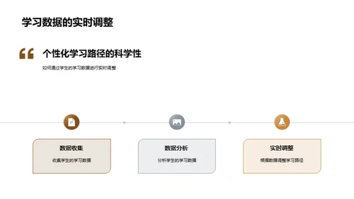 个性化学习路径探析