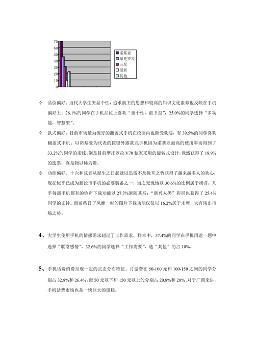 202X年XX月厦大手机市场调查报告