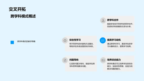 提升高二跨学科教学PPT模板