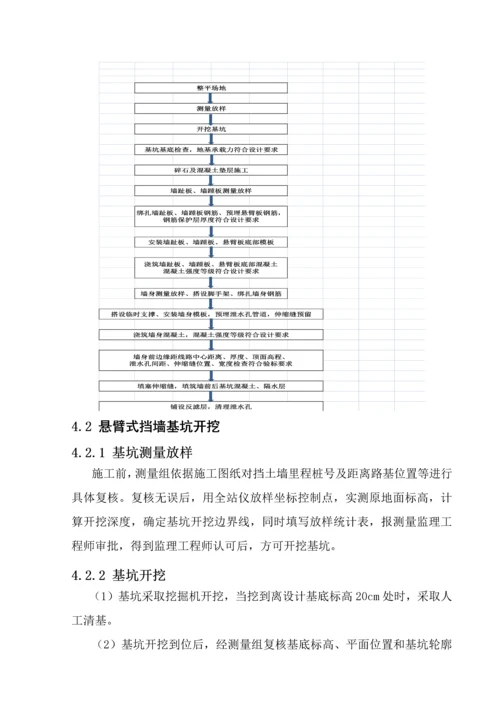 悬臂式挡土墙综合项目施工专项方案.docx