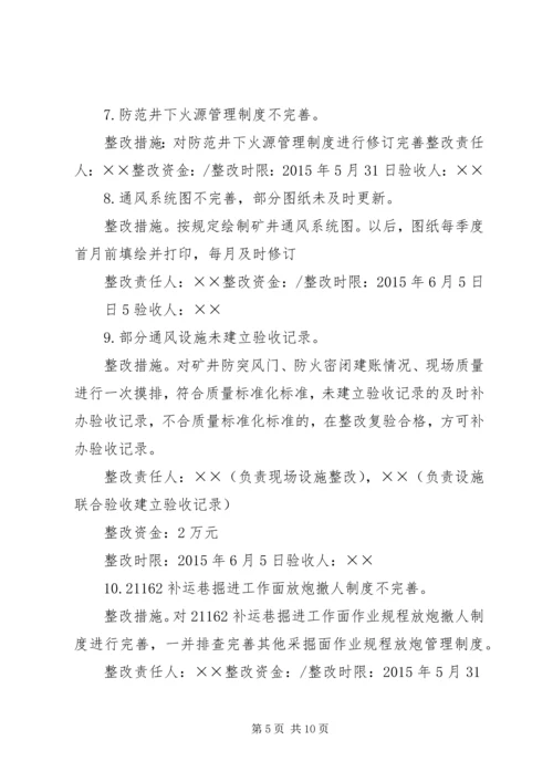 高码门煤矿专家组会诊整改治理方案 (2).docx