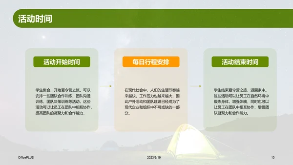 绿色现代商务露营地夏令营策划PPT模板
