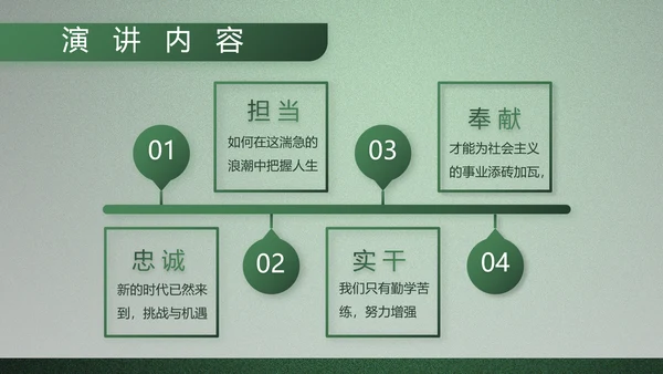 八一部队军事工作总结汇报动态PPT