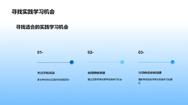 探索实践学习的魅力