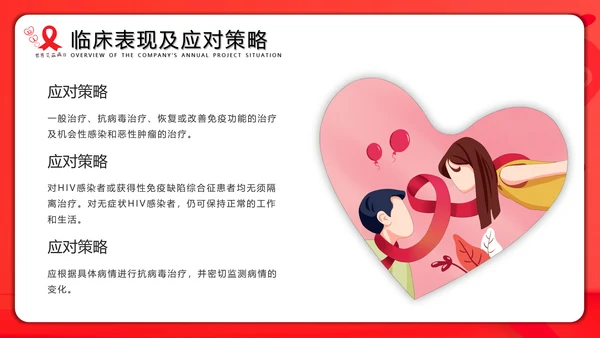 世界艾滋病日通用PPT课件