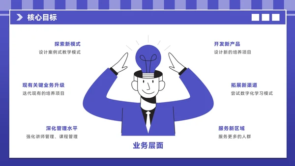 紫色插画风企业介绍PPT模板