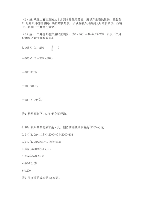 六年级小升初数学应用题50道附参考答案【突破训练】.docx
