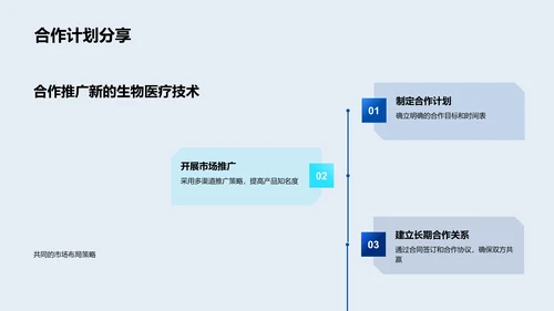 生物医疗技术报告