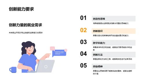 规划未来职业生涯