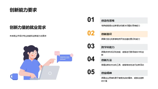 规划未来职业生涯