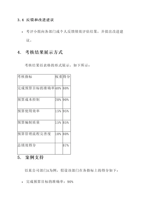 预算管理绩效考核方案