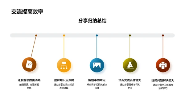 英语作业深度解析