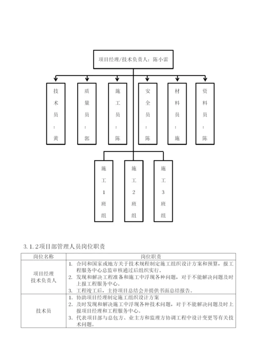 建筑节能施工专项方案样本.docx