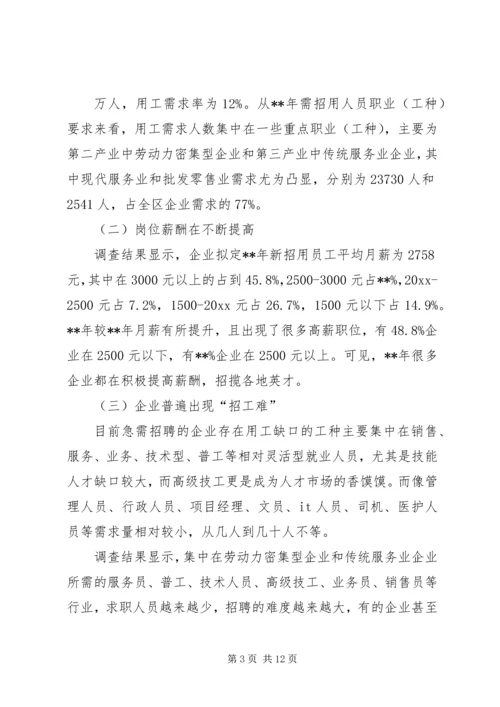 企业用工需求调查工作 (2).docx