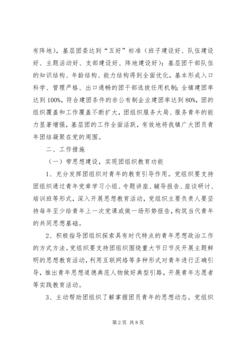 镇委办党建带团建实施方案.docx