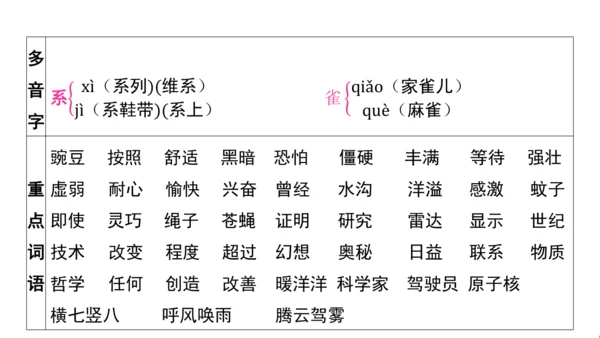 统编版语文四年级上册第一 二单元核心知识梳理课件