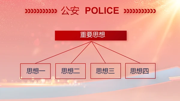 红色大气公安晚会策划方案动态PPT模板