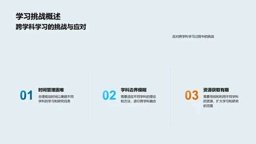 跨学科学术答辩PPT模板
