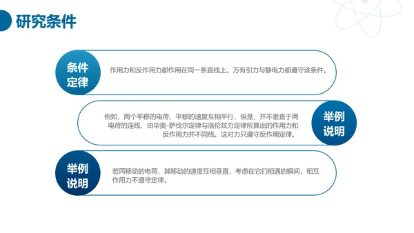 简约商务风物理科学毕业答辩