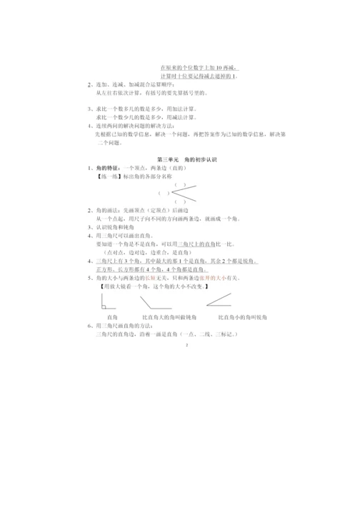 人教数学二年级上册1-8单元知识点梳理.docx