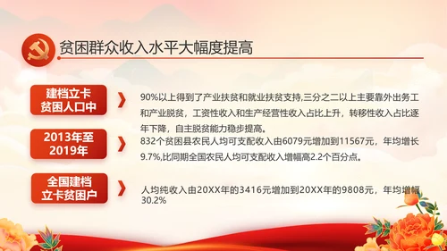 欢庆喜迎国庆节主题班会动态PPT模板