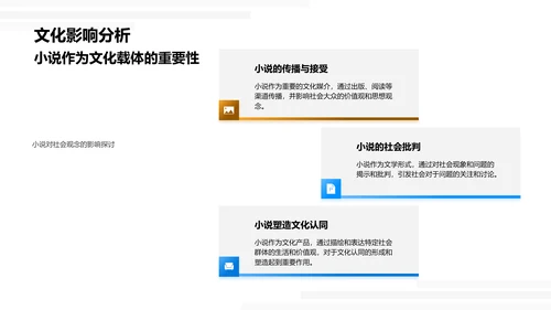 小说社会影响研究报告PPT模板